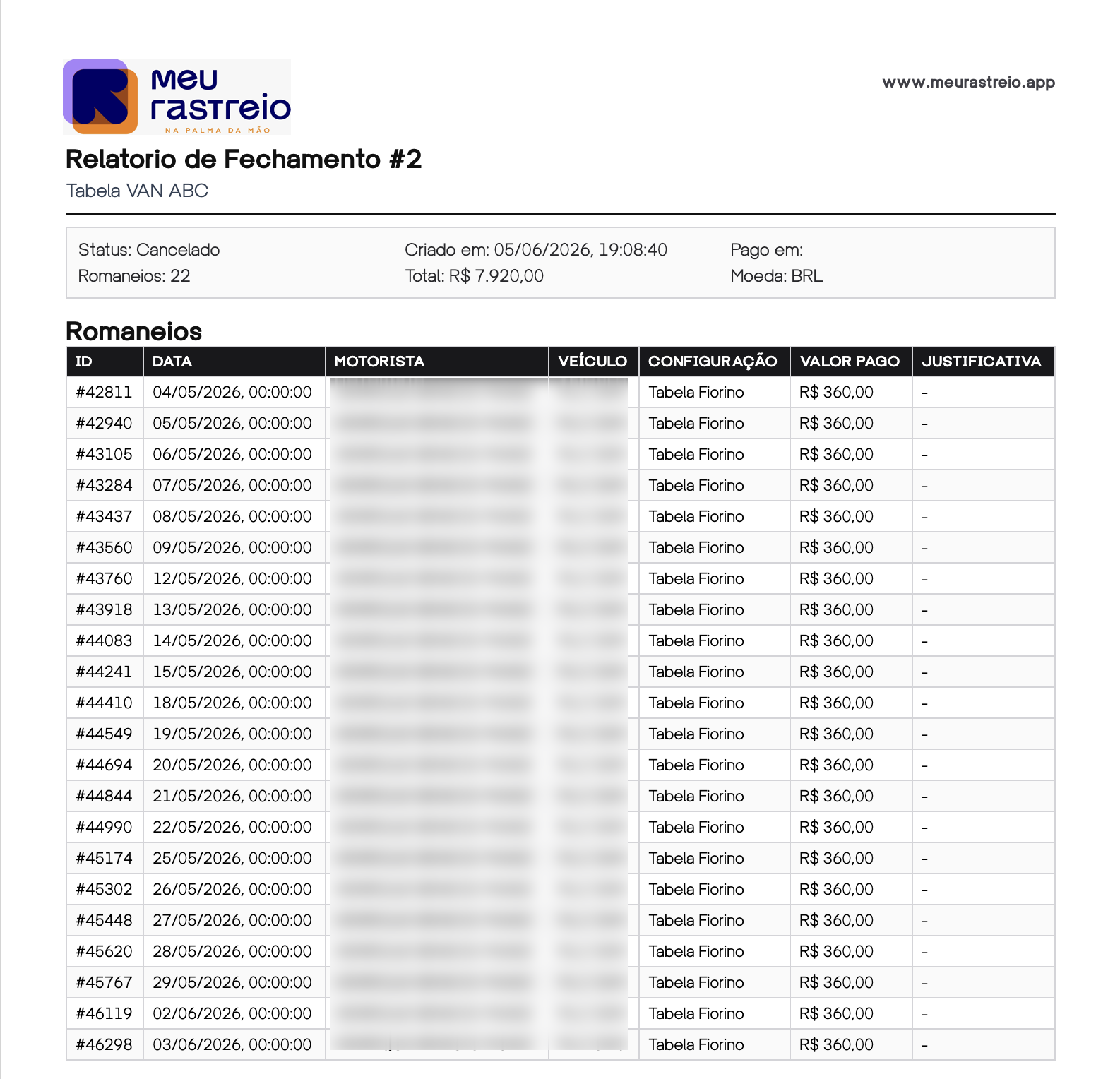 Générez des documents complets pour l'audit
